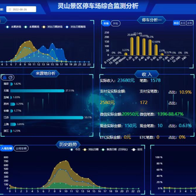 2022年度江蘇省智慧旅游景區(qū)名錄公布，10家景區(qū)引領(lǐng)智慧旅游新風(fēng)尚